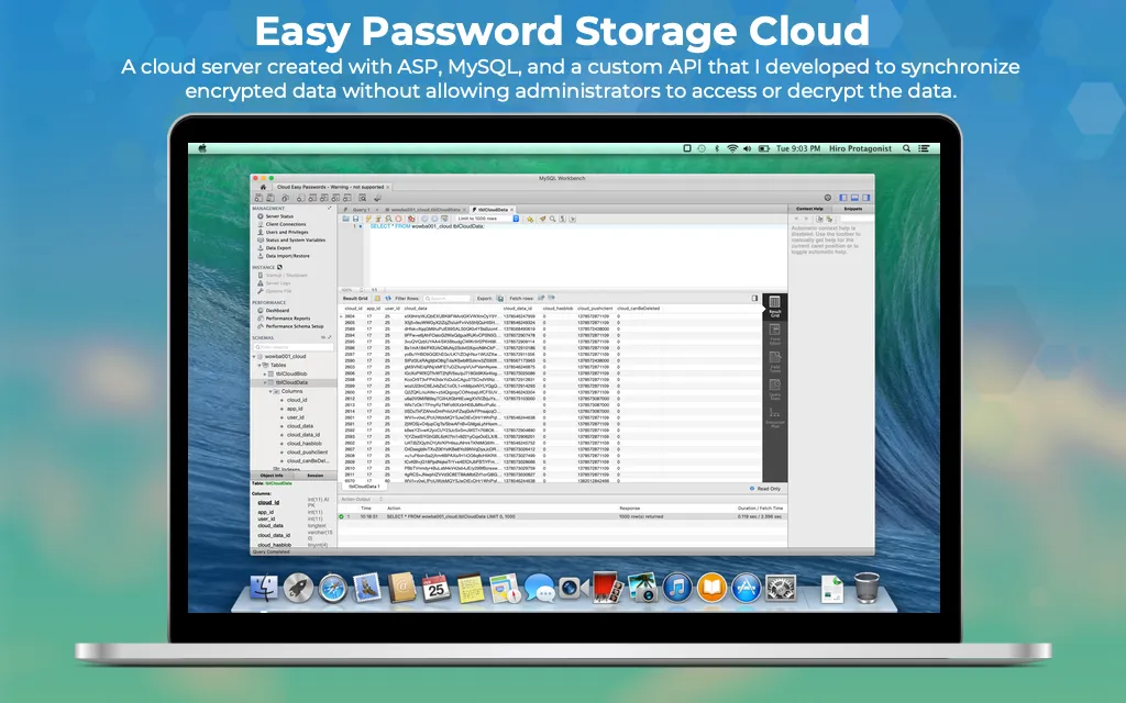 Easy Password Cloud