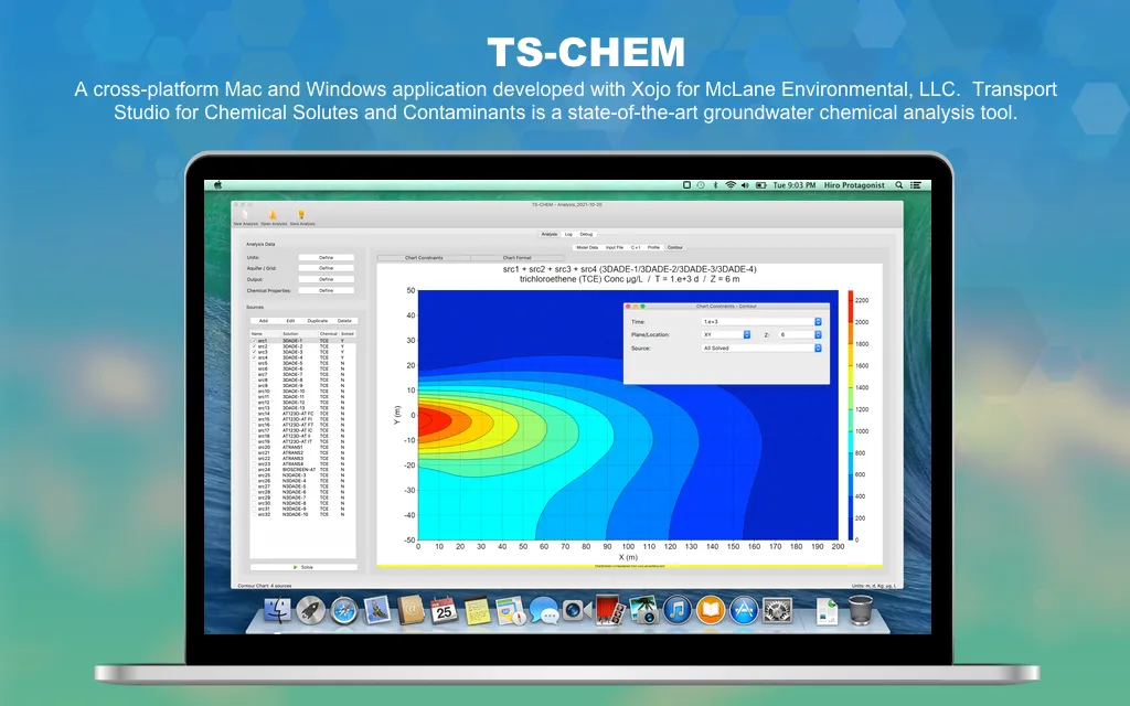 TS-CHEM